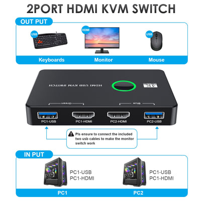 KVM switch HDMI/USB switch for 2 computers to share mouse keyboard printer monitor