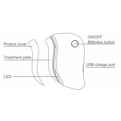 Electronic Vibrating Facial Massager