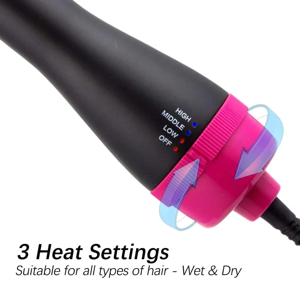 Professional Hair Dryer