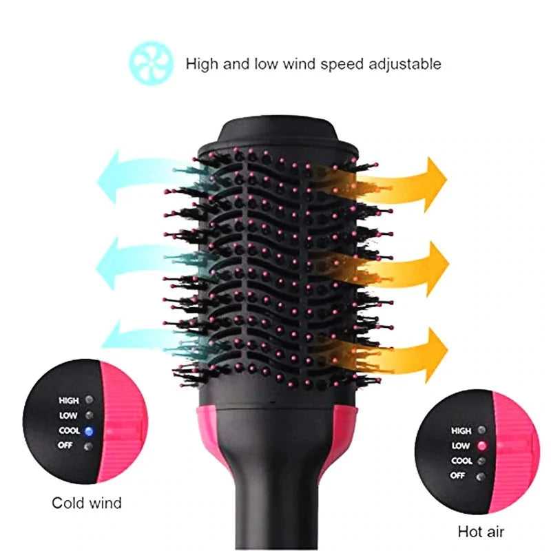 Professional Hair Dryer